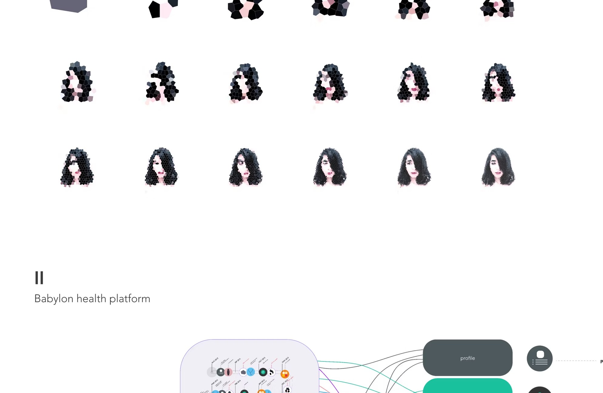 A 3-row grid of stylised portrait sketches getting more detailed left to right, illustrating user-profile resolution improving over time.