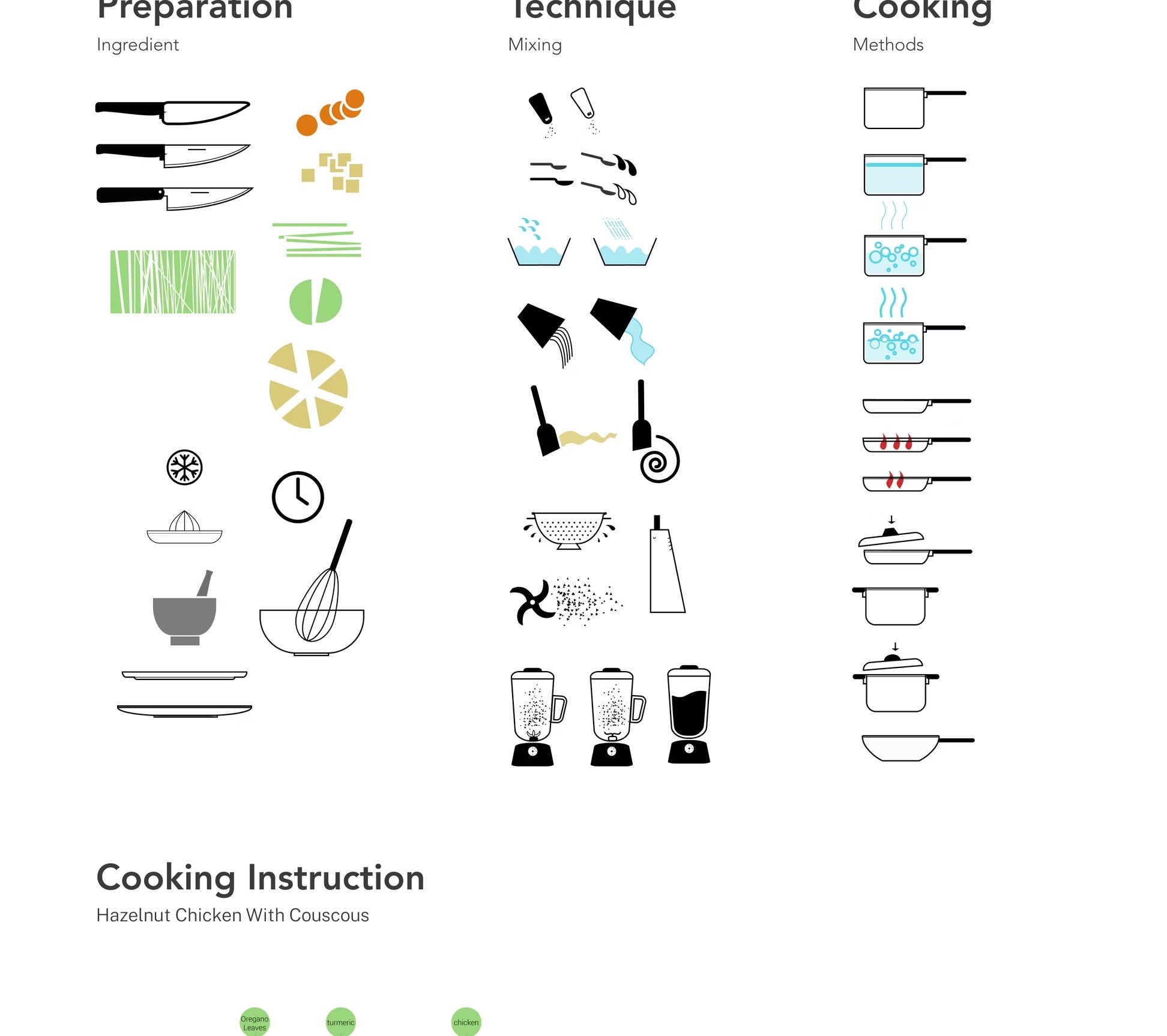 Hand-drawn icon set for ingredients, preparation techniques and cooking methods.