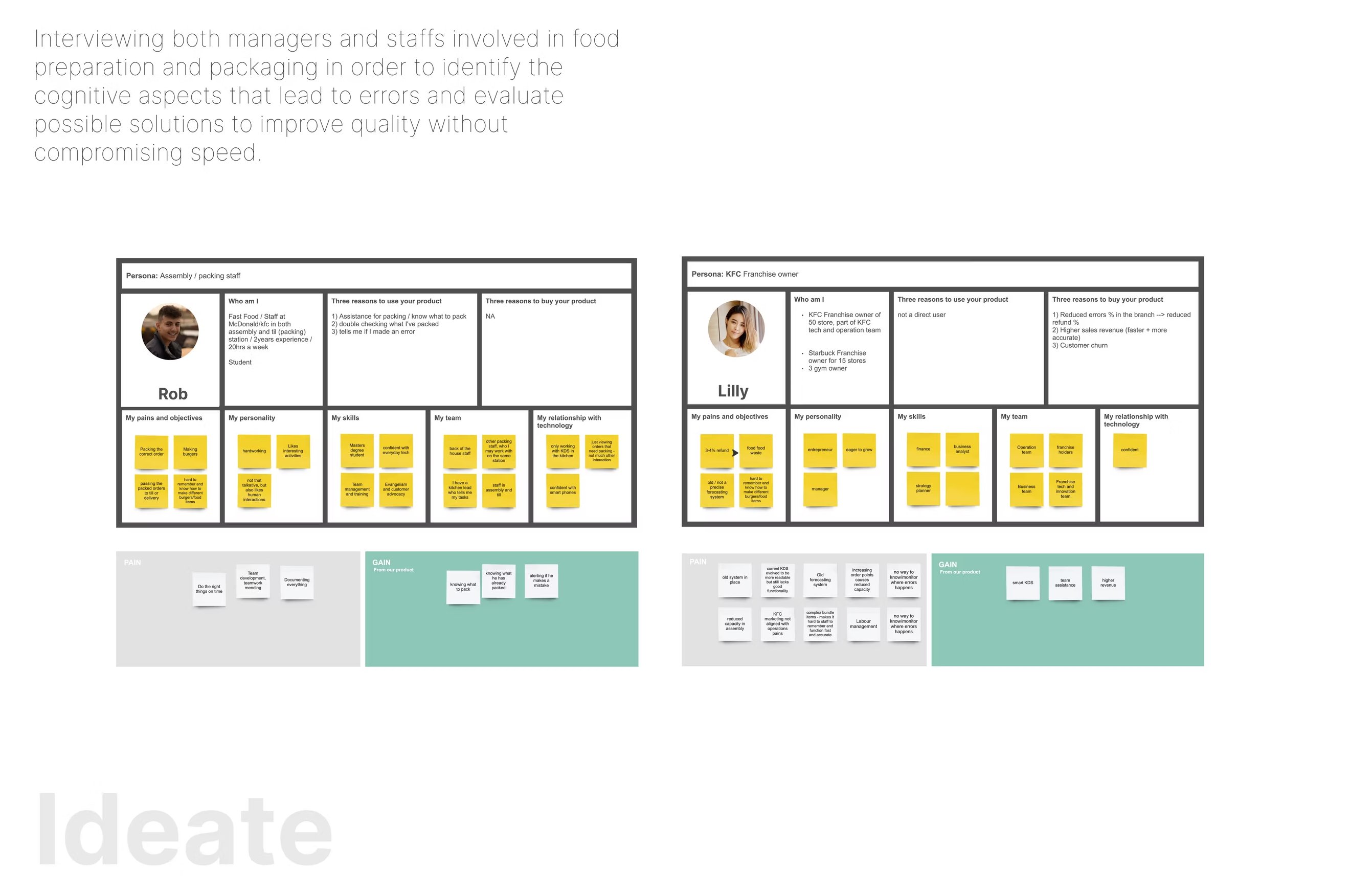 Two user-interview persona boards: 'Rob' (manager) and 'Lilly' (staff) with sticky notes capturing tasks and pain points.