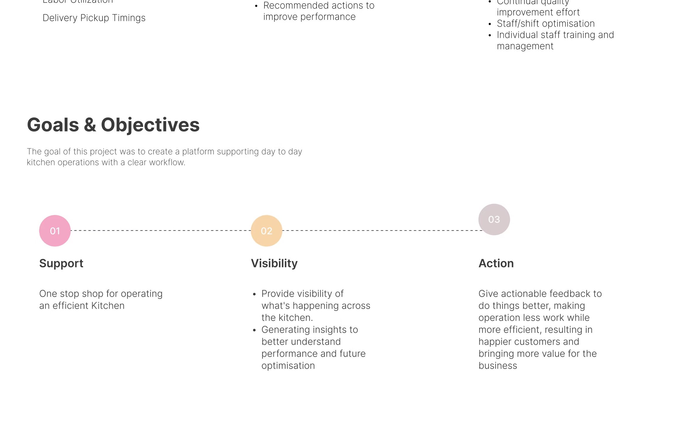 Three numbered circles: 01 AI-Powered Data Capture, 02 Quality Score Calculation, 03 Decision Making — each with their underlying inputs.
