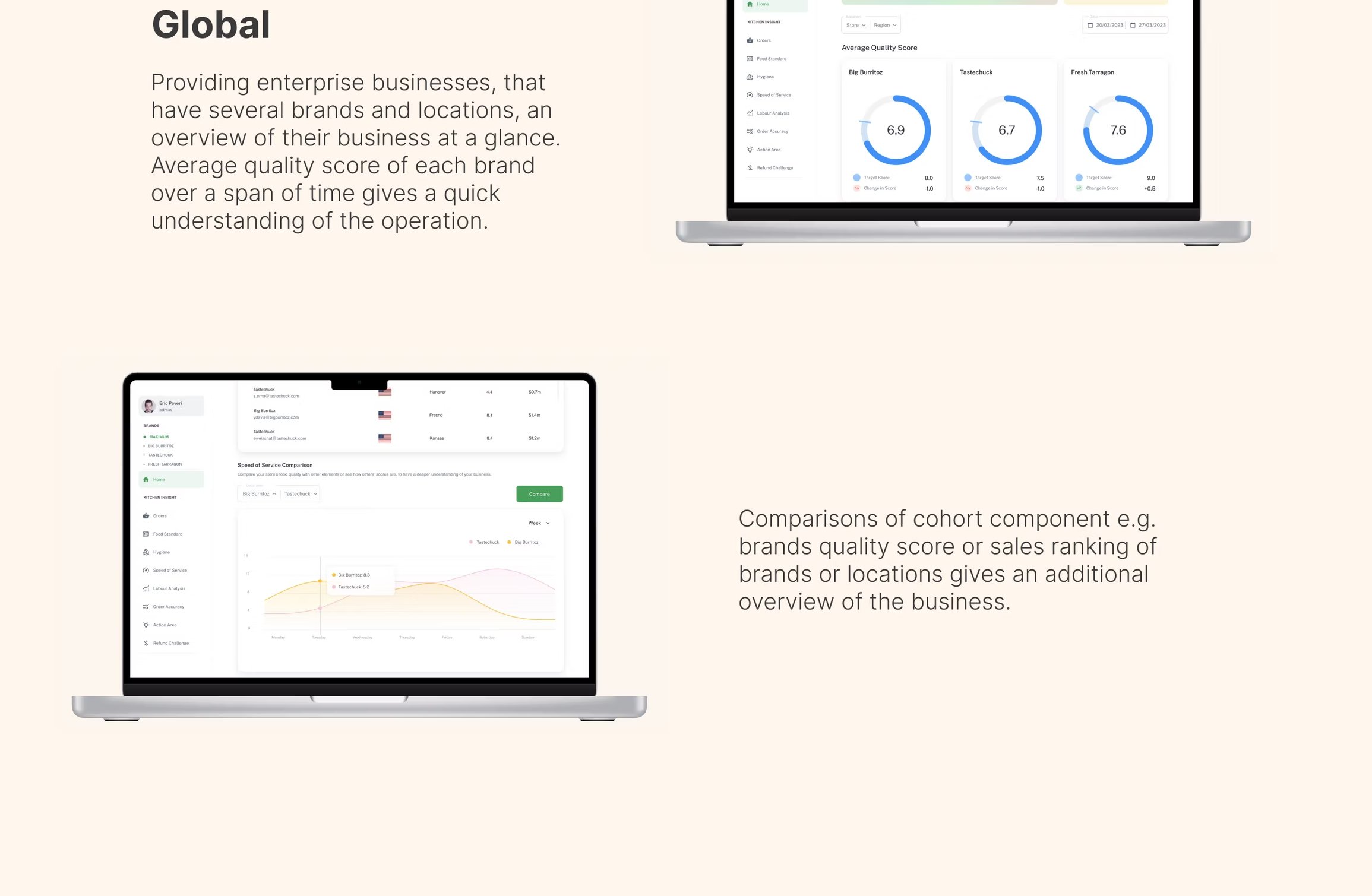 The Quality Score style guide showing primary and secondary palettes, Public Sans typography sample.