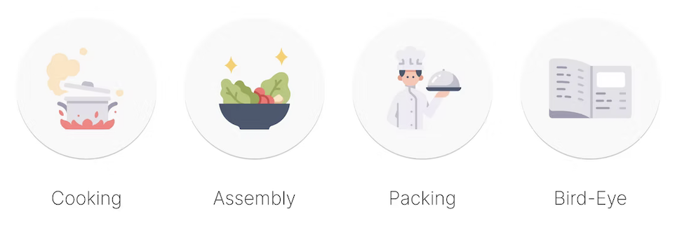 Screen-selection icons labelled left to right: Cooking (steaming pot on a flame), Assembly (bowl with sparkles), Packing (chef holding a covered plate), Bird-Eye (open notebook).